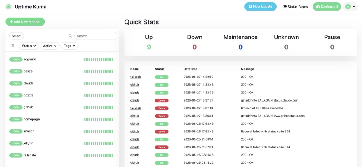 Uptime Kuma monitoring all services